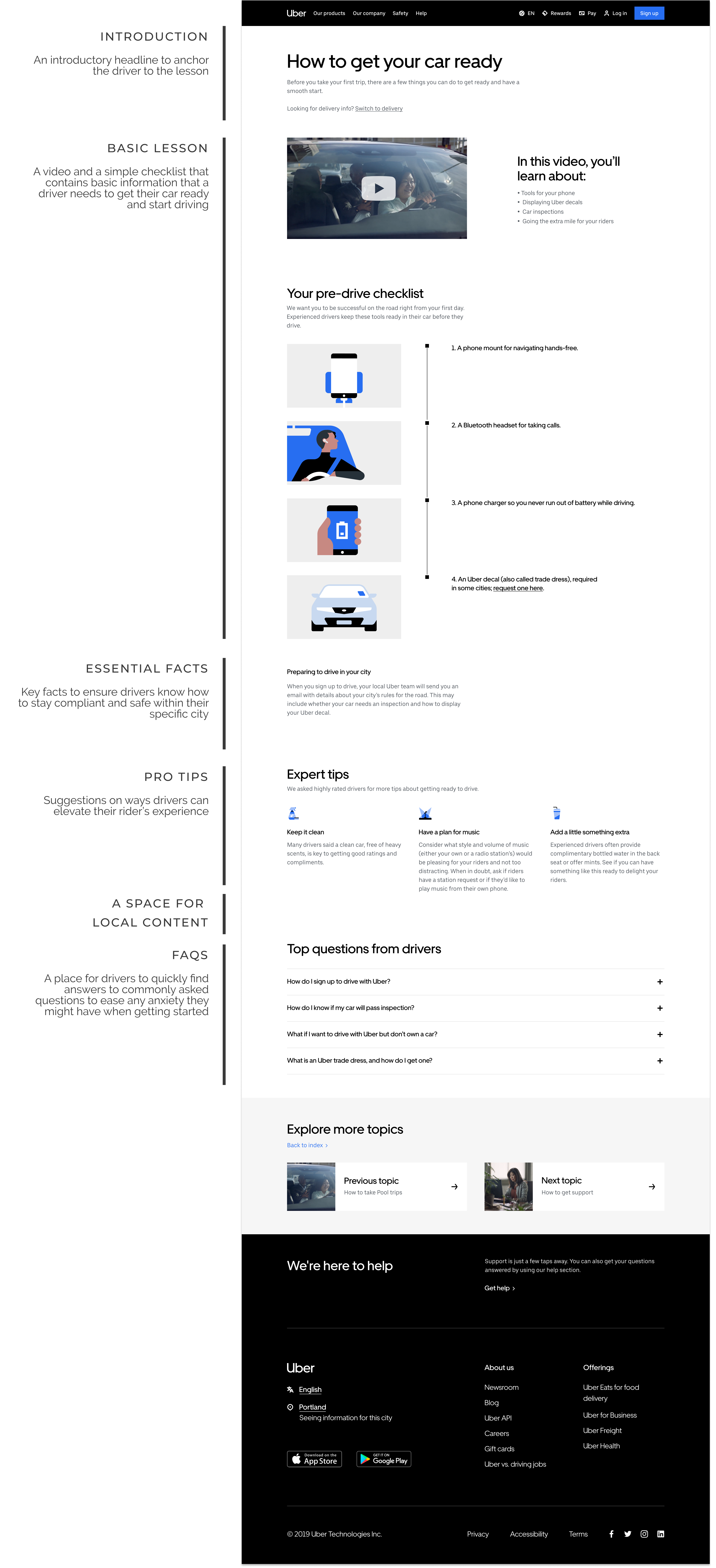 Annotated-wireframe